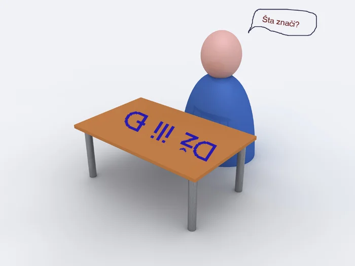 Što znači DŽ i đ?